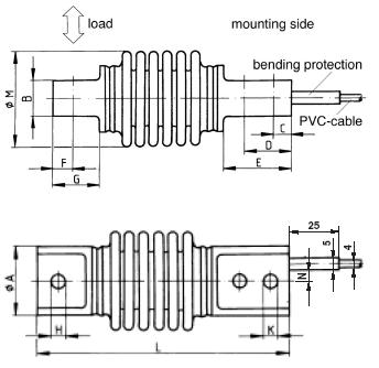 Diseño célula de carga 8511