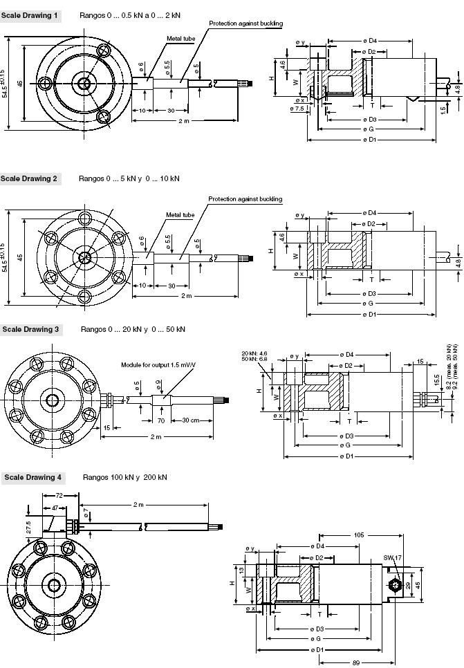dimenesiones célula de carga 8524